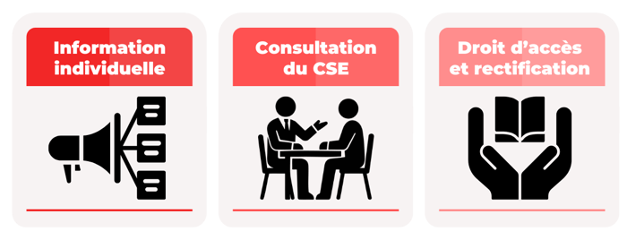 3 obligations de lemployeur