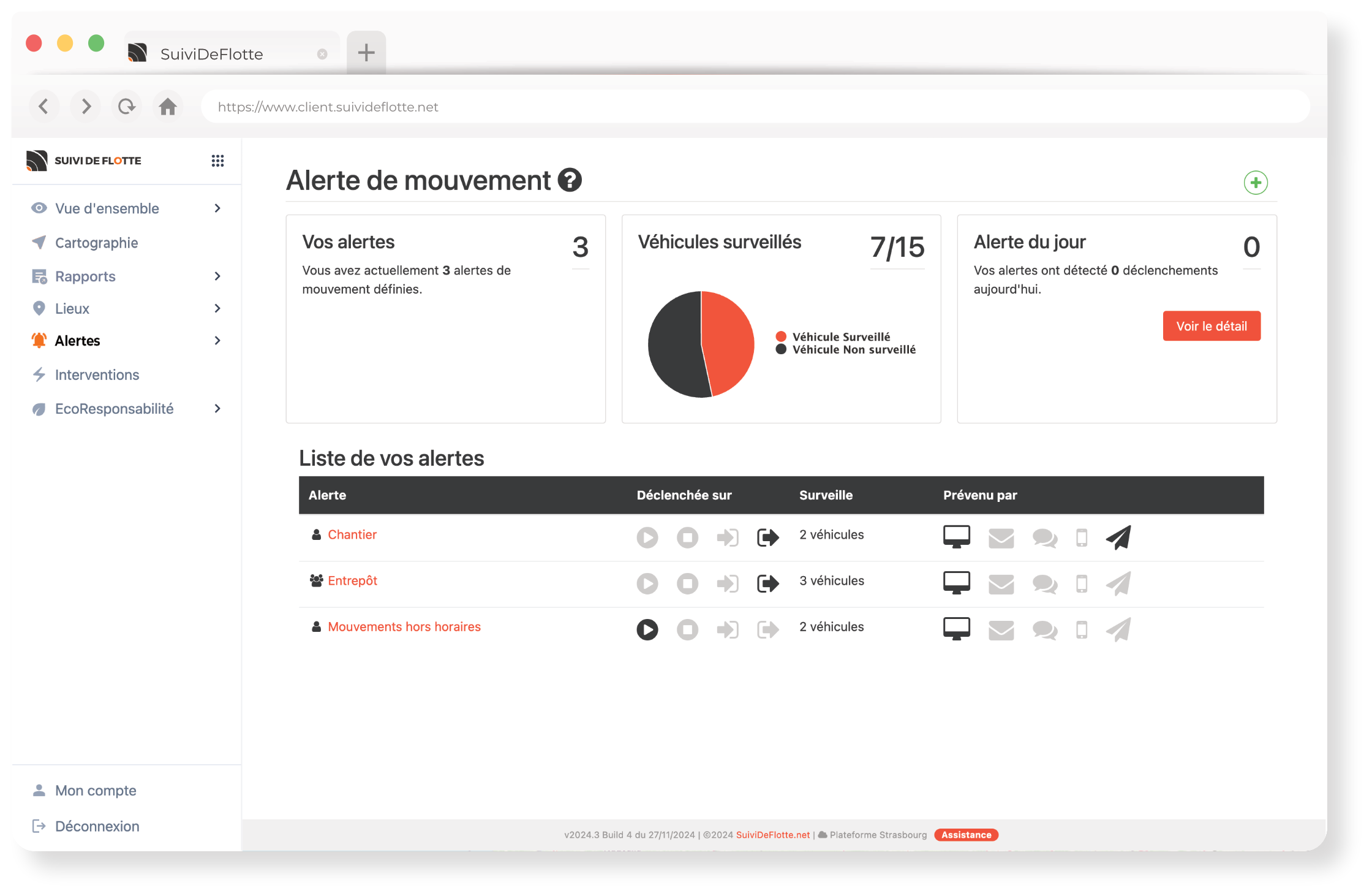 Capture alertes mouvement dans mockup