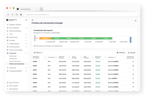 Illustration fichiers de transaction énergie fenêtre de navigation portail SDF