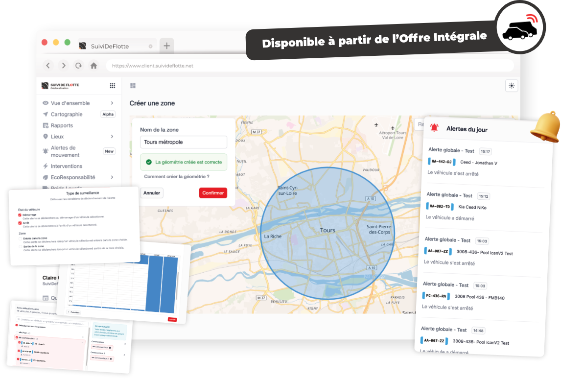 Illustration module alerte mouvements multiscreen Illustration module alerte mouvements multiscreen