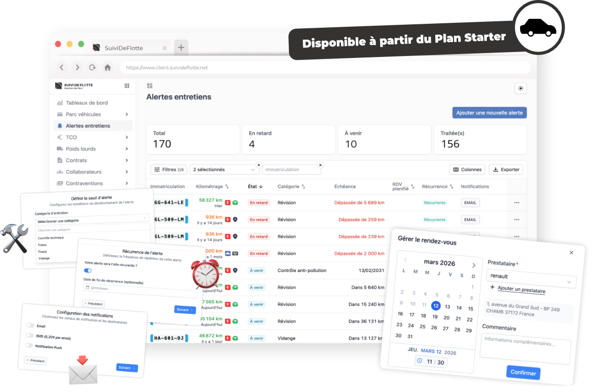Illustration module alertes entretiens multiscreen