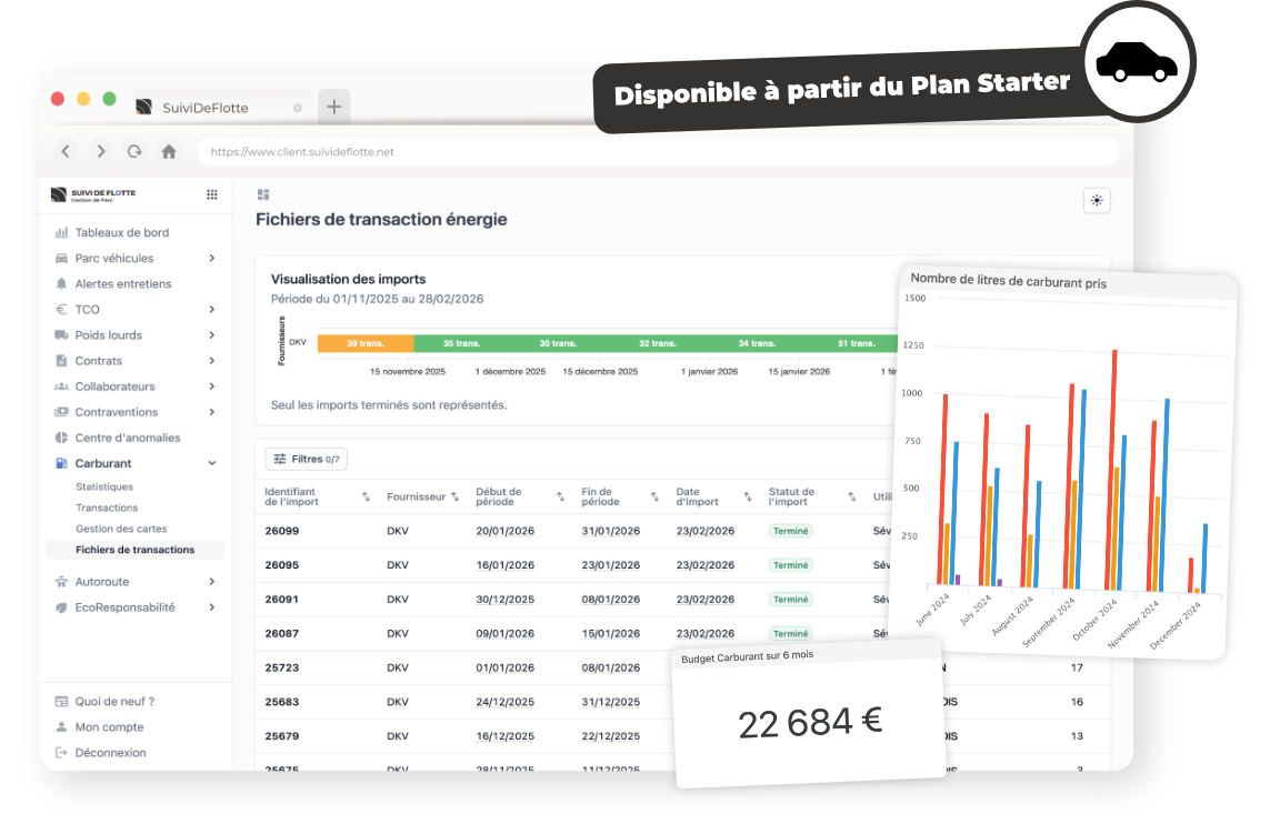Illustration module carburant multiscreen Illustration module carburant multiscreen