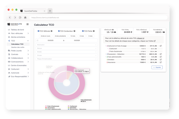 Illustration partie autoroute TCO fenêtre navigation portail SDF