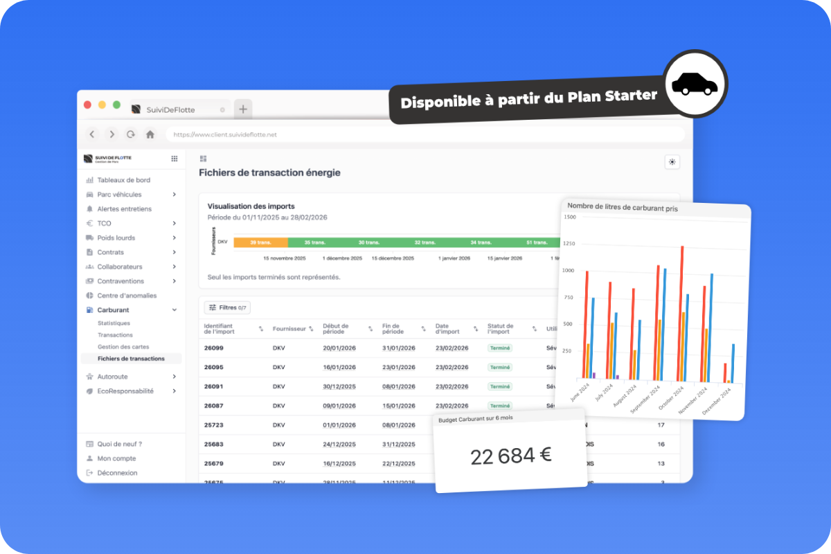 Images de couverture page fonctionnalité gestion carburant