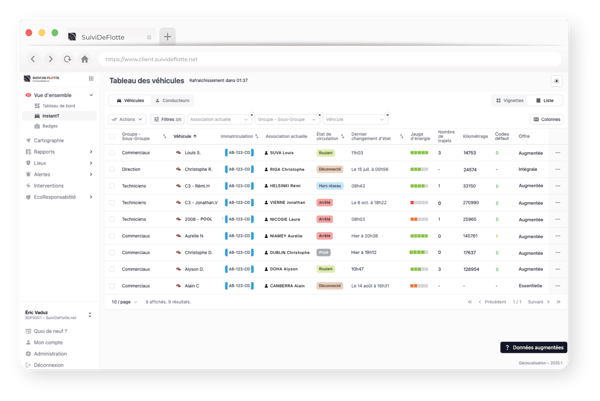 Instant T - Vue listing 1