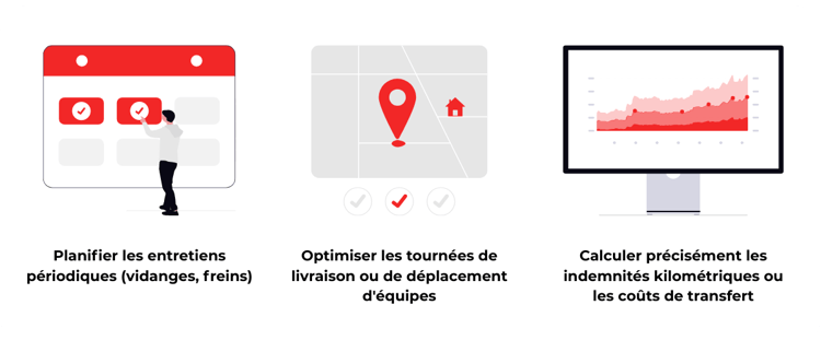 Schéma (1) suivi kilométrage & heures moteur