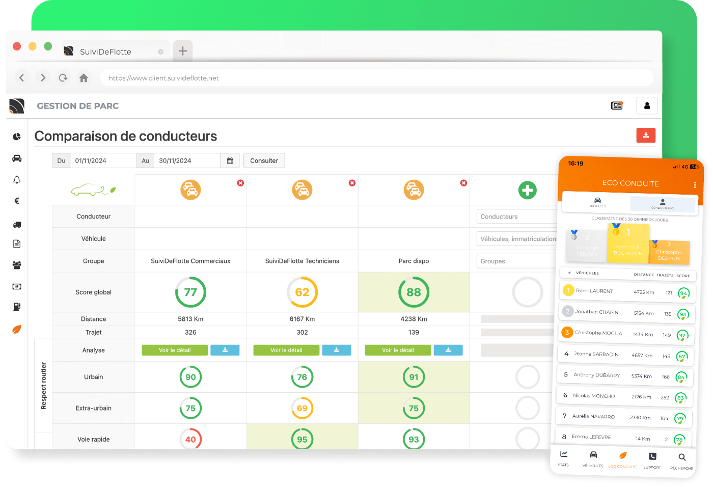 Illu écoconduite corps 4-2