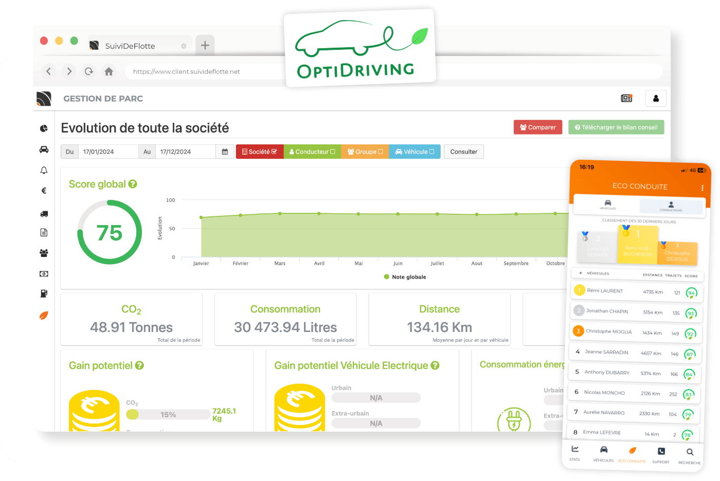 Illu ecoconduite en-tête 2
