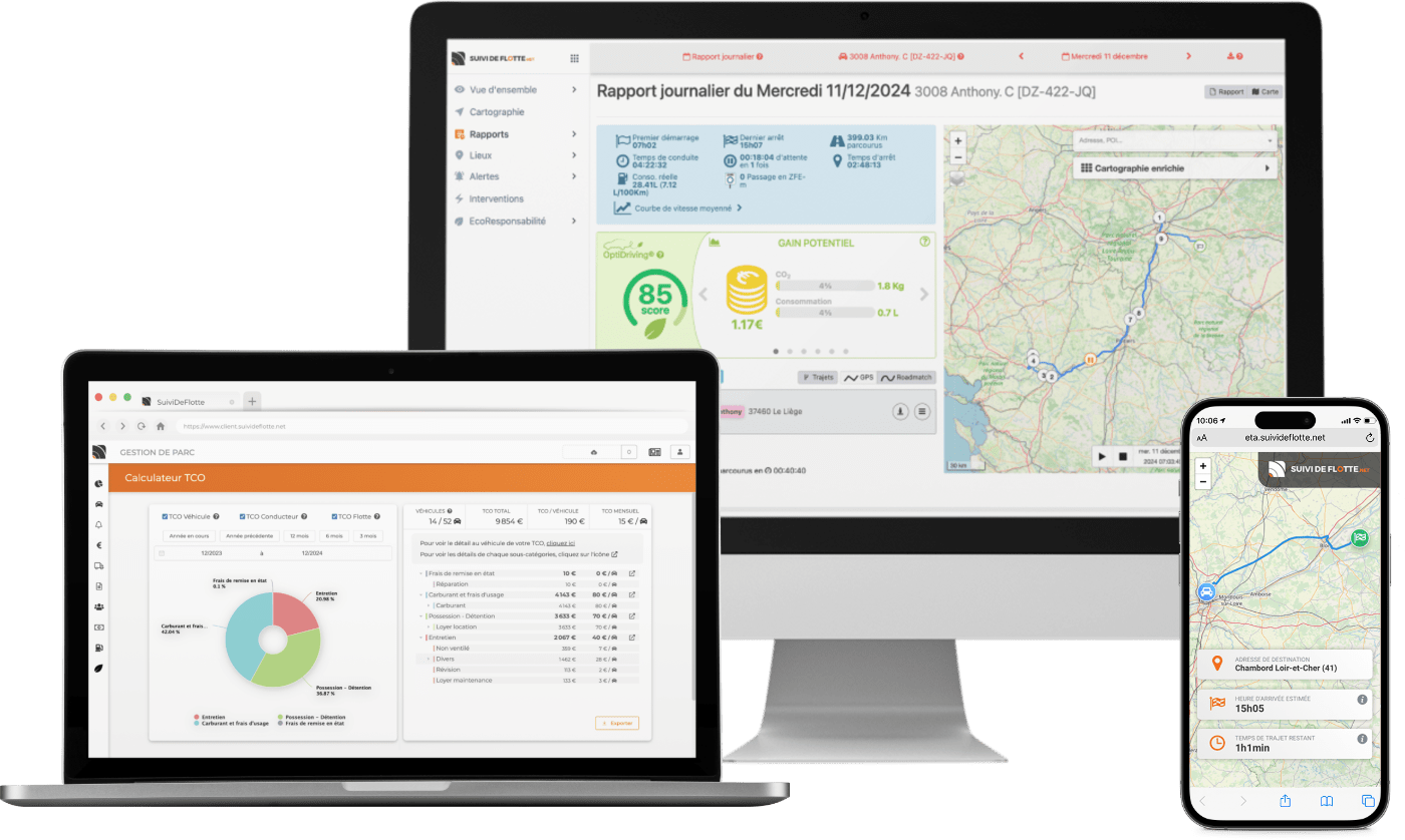Multi-mockup ordinateur, pc et mobile du portail SDF